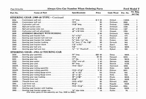 1912 Ford Price List-38.jpg